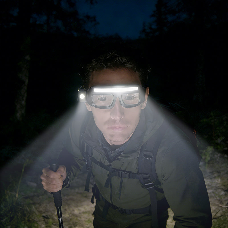 Rechargeable LED Headlamp