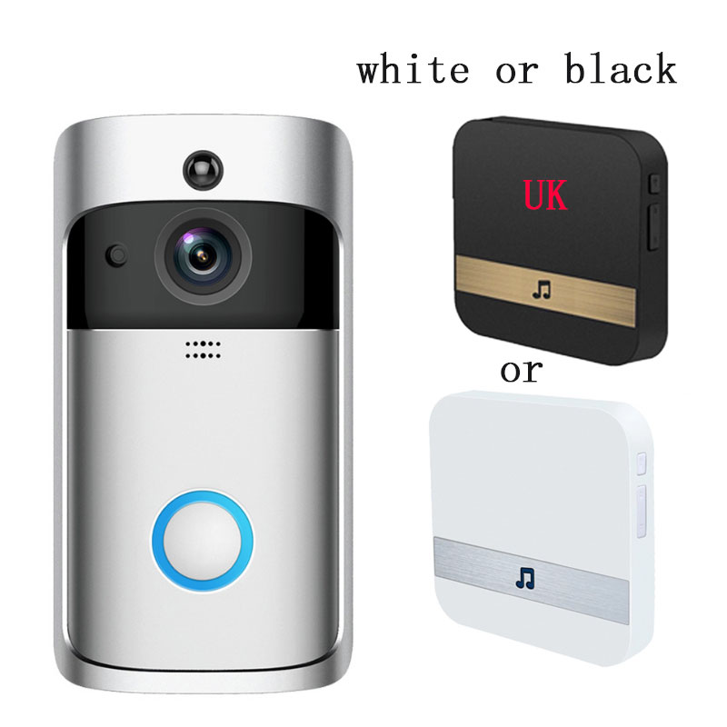 Smart Doorbell Camera