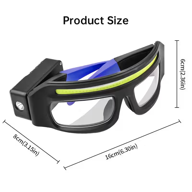 Rechargeable LED Headlamp