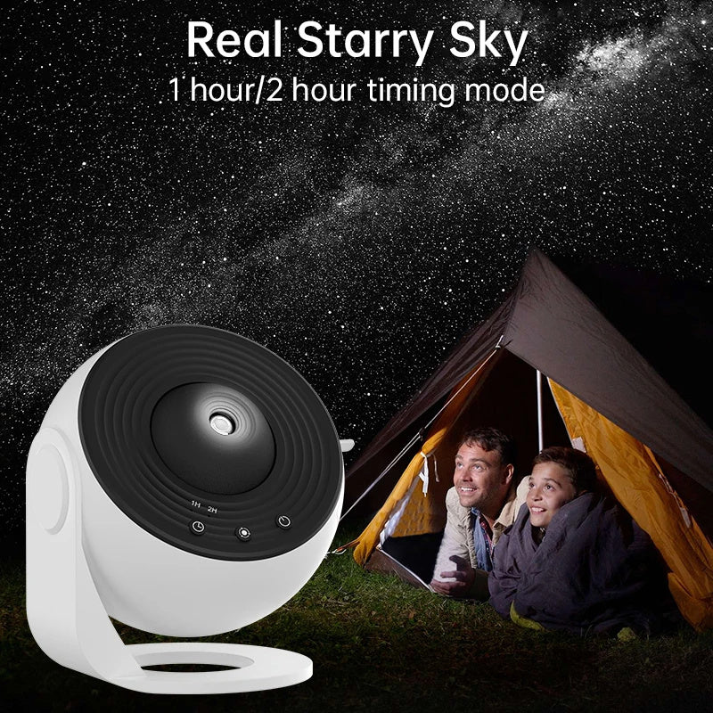 Planetarium Galaxy Projector