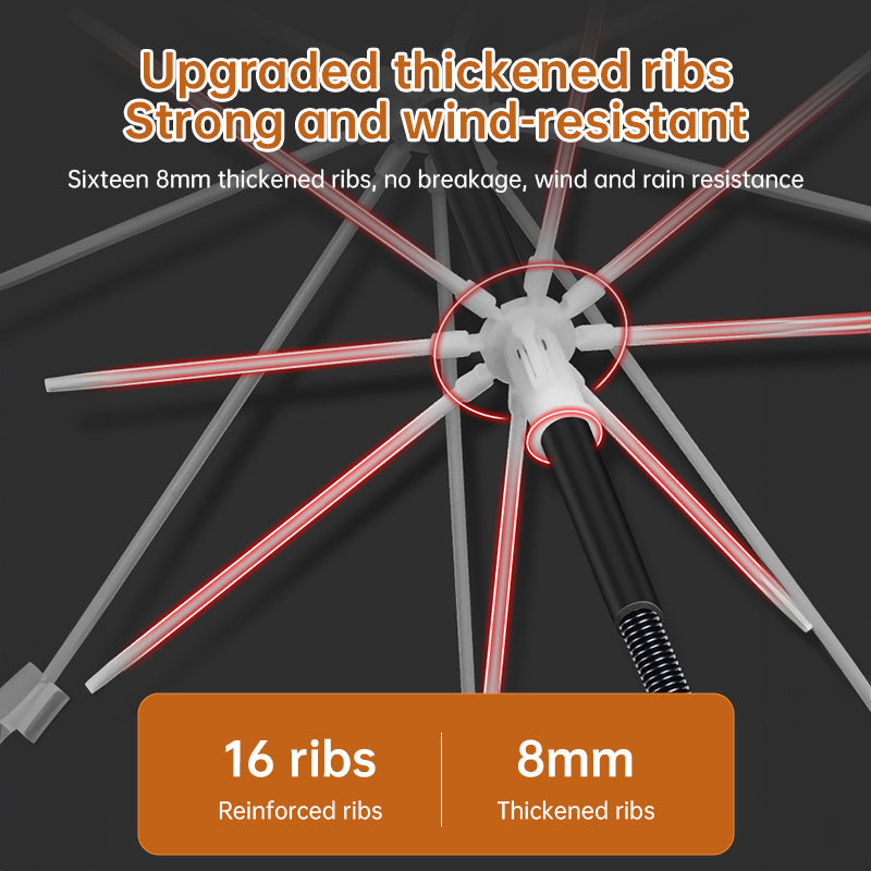 Portable Large Anti‑UV Outdoor Shade