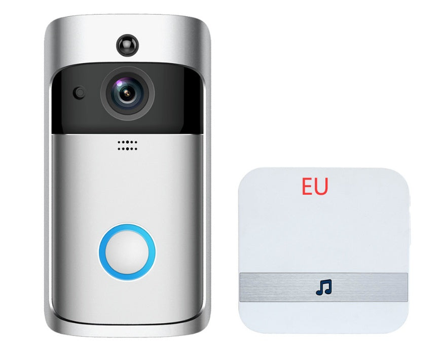 Smart Doorbell Camera