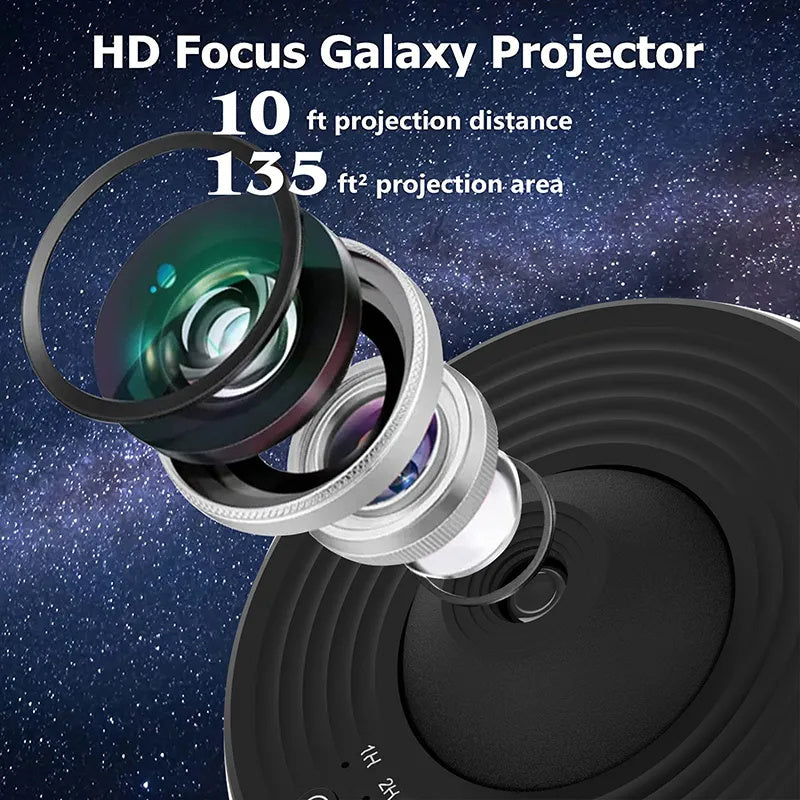 Planetarium Galaxy Projector