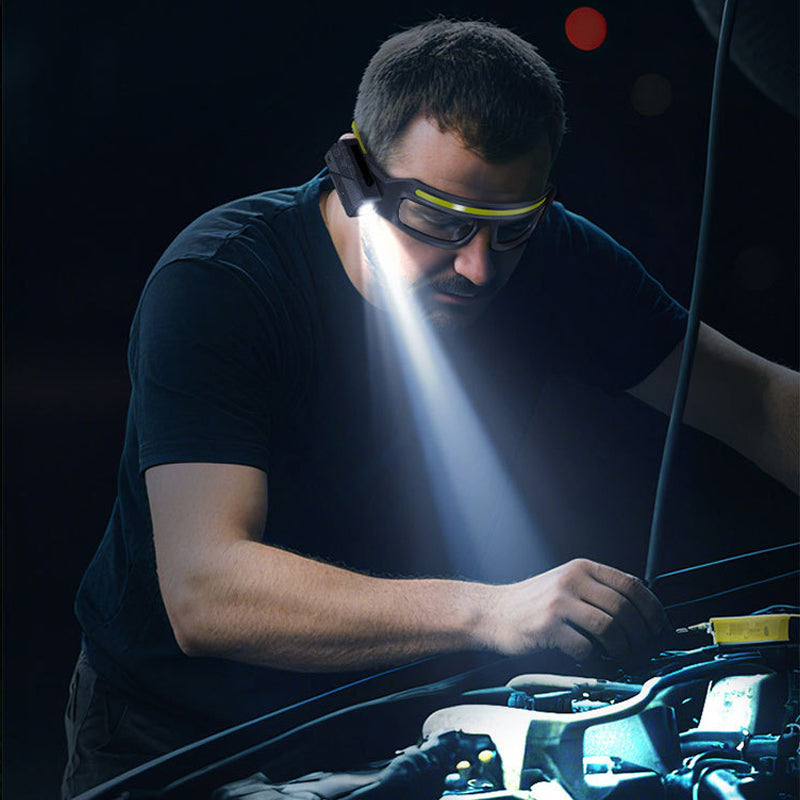 Rechargeable LED Headlamp