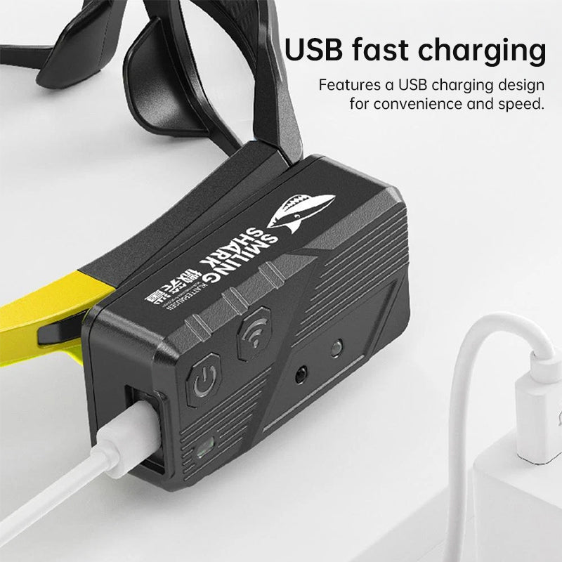 Rechargeable LED Headlamp