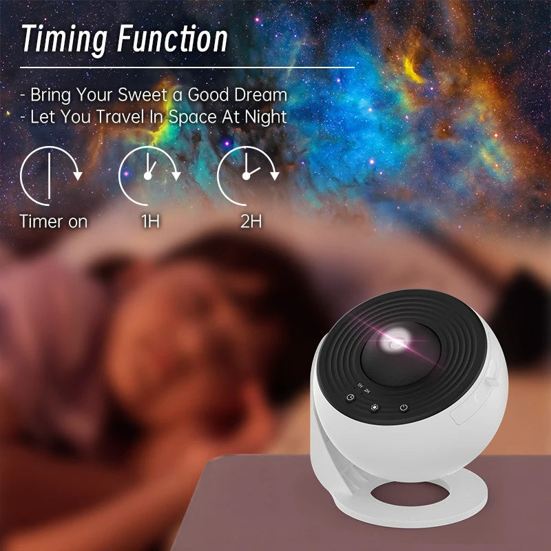 Planetarium Galaxy Projector